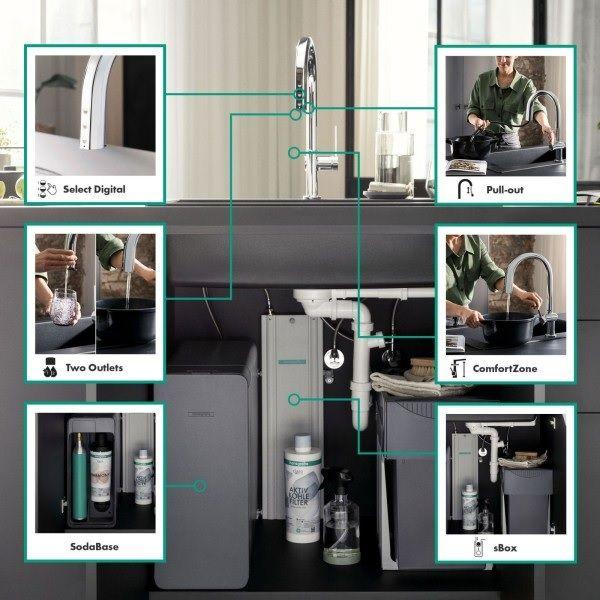 hansgrohe 5.jpg